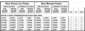 Wishbone And Straight Leg Rigid Frames for Softail 5-Speed Trans With Belt Final Drive