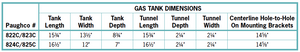 Mustang And Axed Tanks For 1995-2003 Sportsters