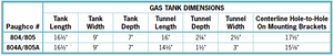 Narrow Universal Mustang Tanks