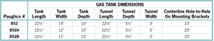 Paughco High Tunnel Mustang Tanks