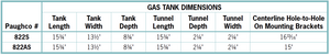 Axed Tanks For 1957-1981 Sportsters